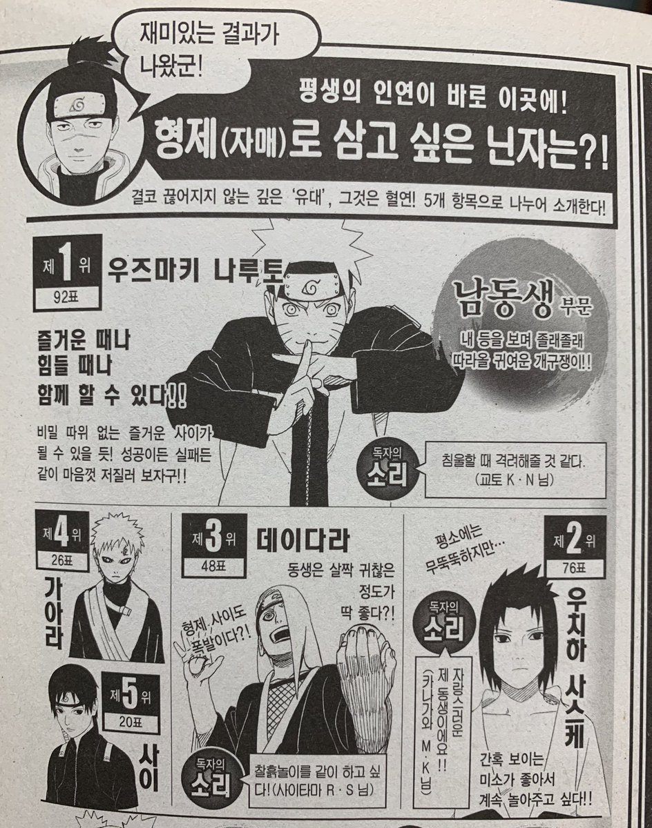 진심으로 얘네를 남동생으로 삼고 싶다는거임? 상상만 해도 머리가 아픔