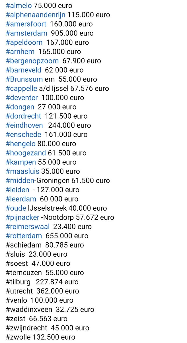 Erkan01975's tweet photo. Gemeenten doneren 1 euro per inwoner voor hulp na aardbevingen #Turkije &amp; #Syrie. Wederom een bevestiging hoe trots we mogen zijn op Nederland. Alle #inwoners en #gemeenten heel erg bedankt ❤️ https://t.co/dwYCp3Jm9V