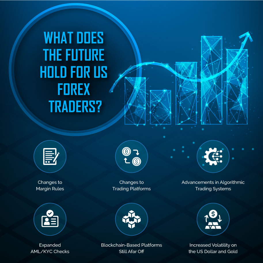 Forex Infographic Design

For Learning: youtube.com/@designwithsaa…

#Designwithsaadahmed #infographic #infographics #infographicdesign #infographicdesigner #forex #trader #tradingforex #forextraders #graphicdesigning #graphicdesigntrends #graphicdesignlife #graphicdesigninspiration