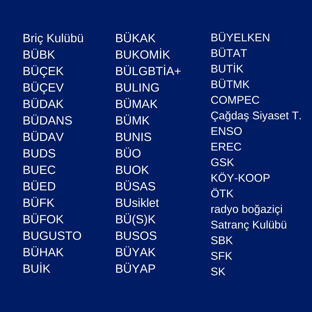 🔴 Son Dakika 
Boğaziçi Üniversitesi Kulüpleri ortak olarak üniversitenin online olmasına karşı ÖTK ile birlikte #YurtlarÇözümDeğil tagiyle kampanya başlatıldı.