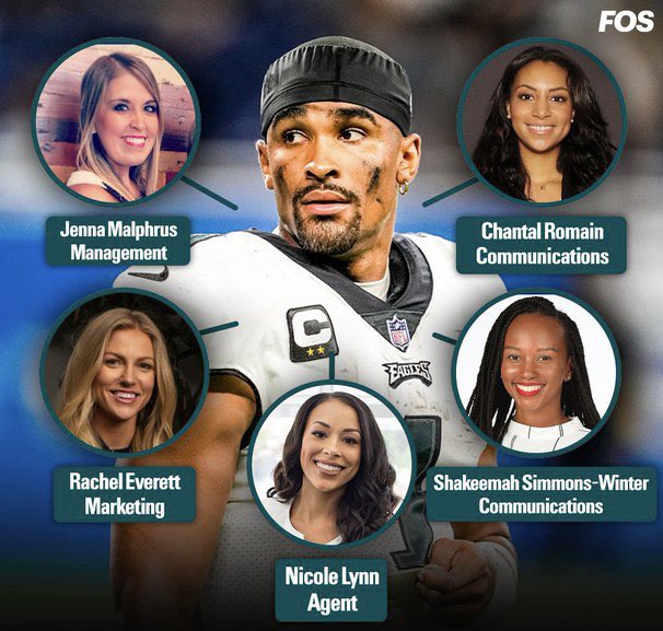 lisamxu's tweet photo. Fun fact: Jalen Hurts has an all-women management team, including his agent

Go birds!! 🦅 #SuperBowl https://t.co/b9po2g9pRh