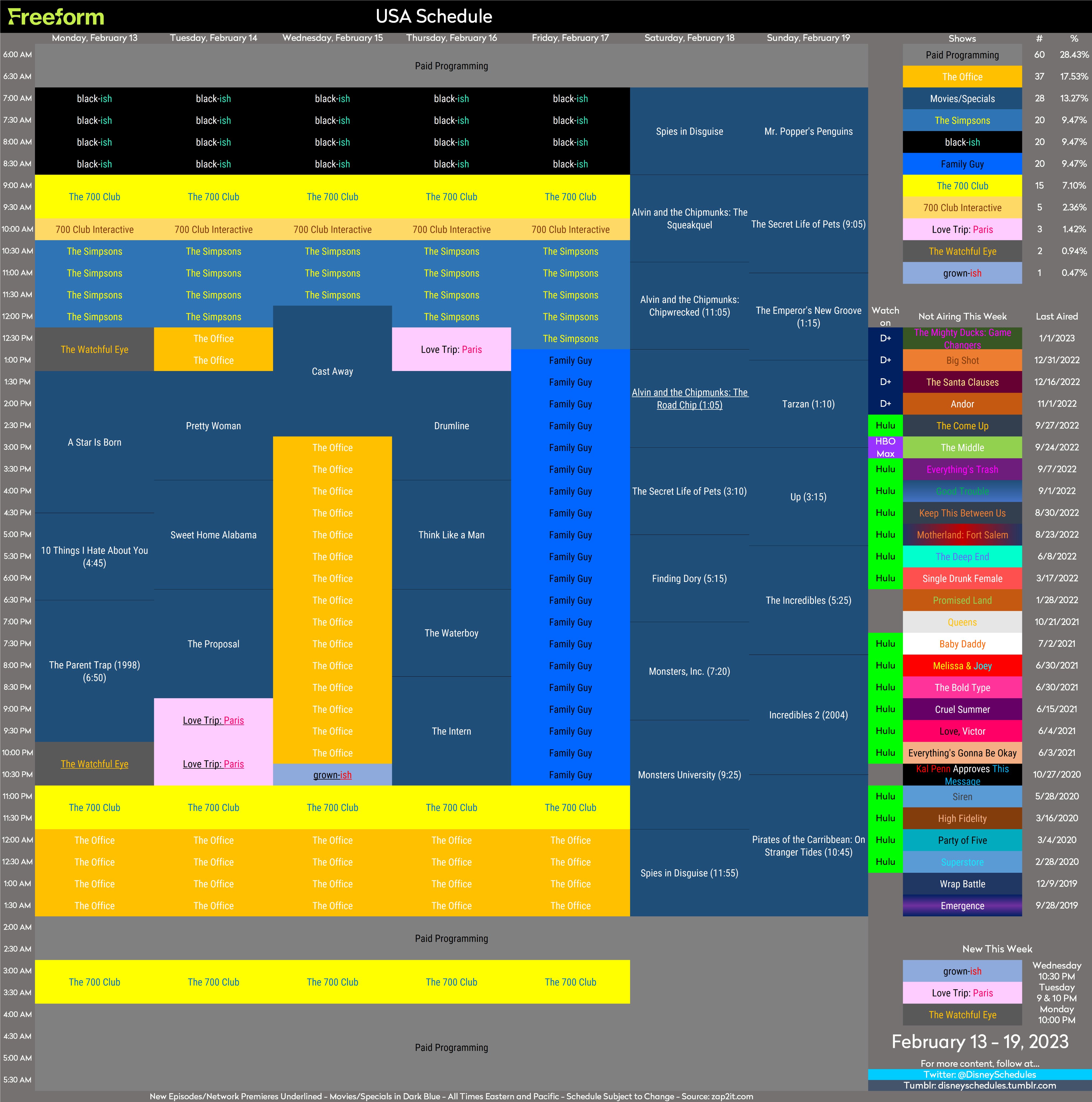 Disney Schedule Archive on Twitter "Freeform's schedule for 2/132/19