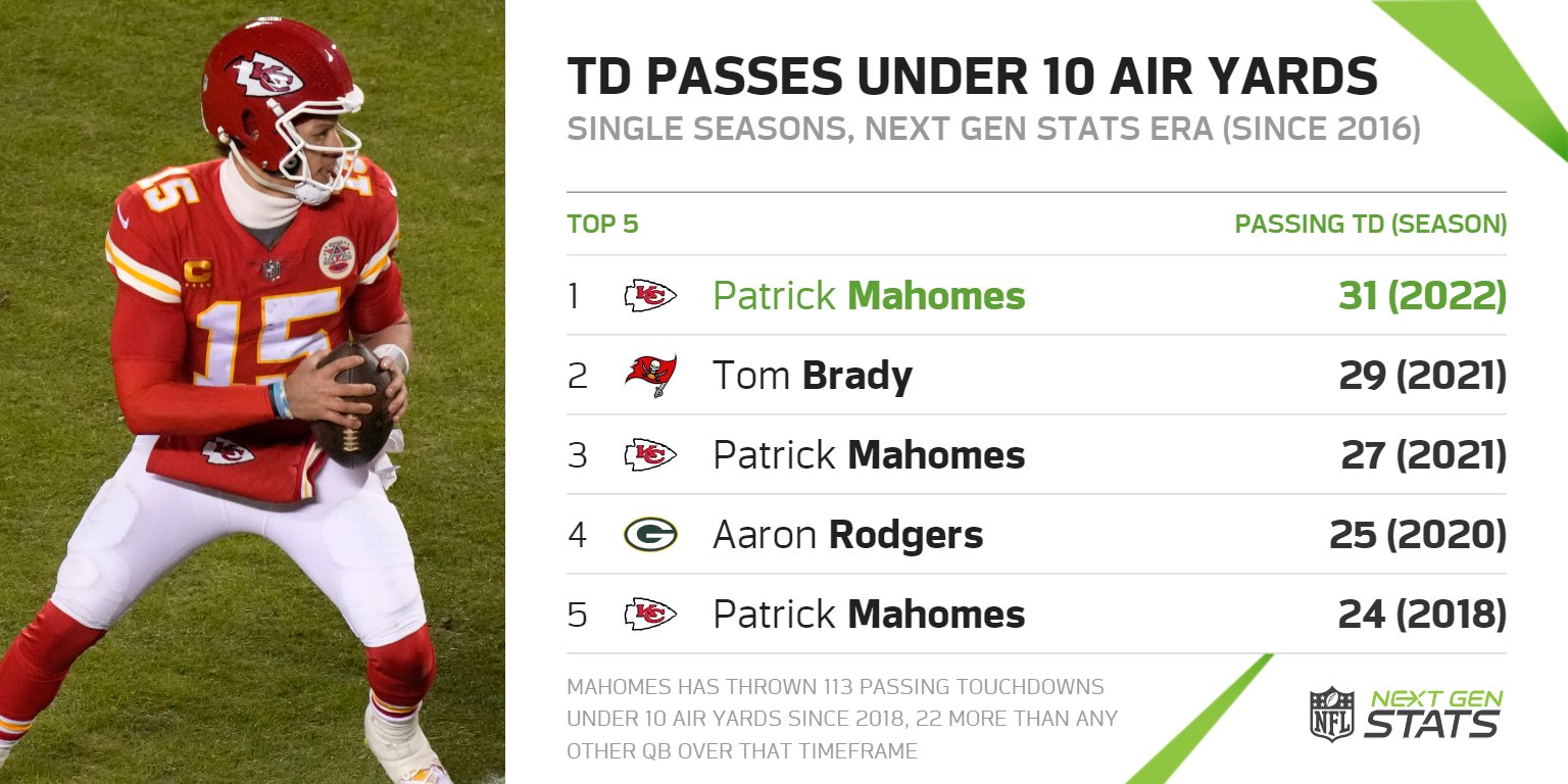 Buckets Podcast Superfan on Twitter "TheFantaAddict spectrodome