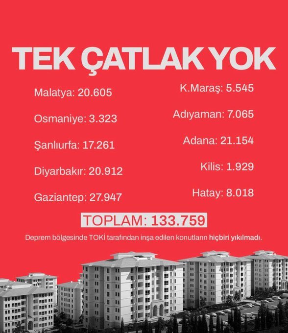 Demek depremden ölmemek mümkünmüş. Demek biz bu acıları yaşamak zorunda değilmişiz.