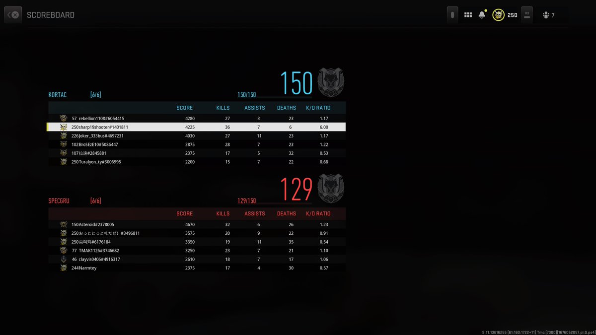 ArifHasnan's tweet photo. K/D rate #PS4share https://t.co/0z4zY5eBCM