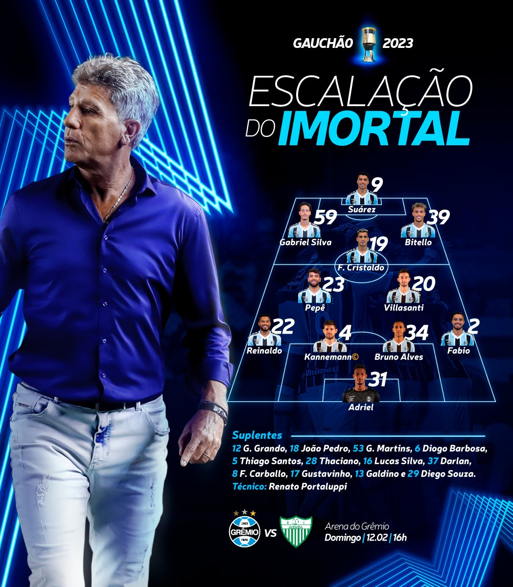 Grêmio FBPA - 📋 ESCALAÇÃO DO IMORTAL! [#PraCegoVer]