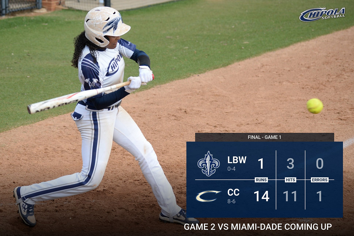 Lady Indians cruise to a 14-1 victory over LBW.

Akyndra Moltavo was 1-3 with a Grand Slam
Janelle Martinez was 3-4 with 3 RBI
Charity Bibbs was 2-3 with 2 RBI

Amari Brown picked up fourth win of the season in the circle.

Game 2 vs Miami-Dade up next