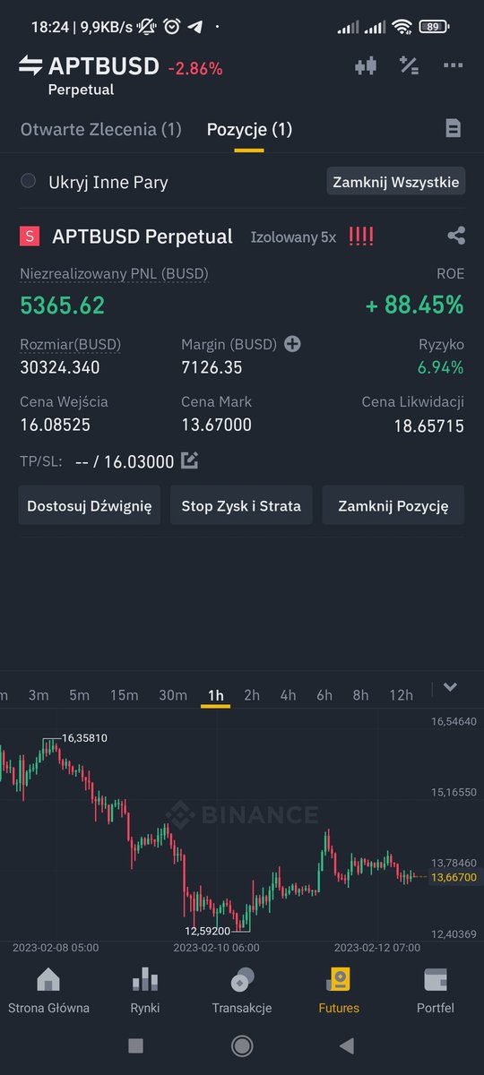 prophet_channel's tweet photo. Pozamykane $APT, stan na moment zamknięcia. Przechodzę do rozgrywki na $SAND #short pod uwalnianą podaż.
#TuDaHell #krypto #Sandbox #Aptos https://t.co/QlHXiHpim2