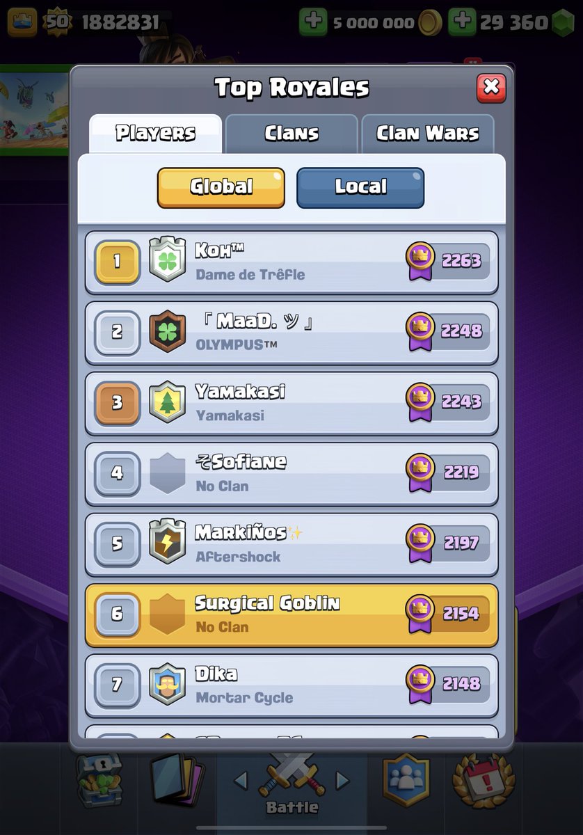 Surgical Goblin tweet media