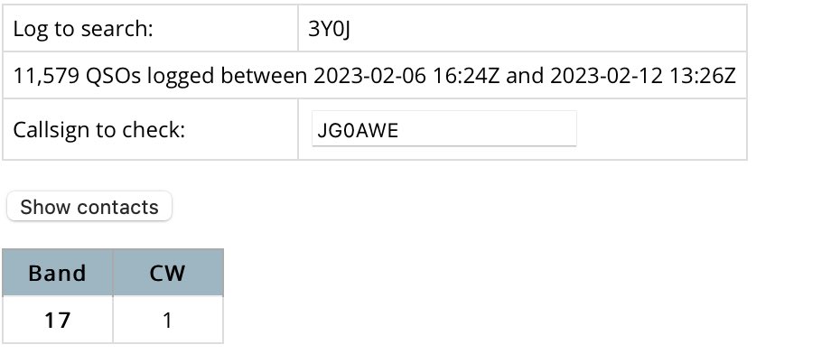 FT8はパイレーツだった😓
でも18-CでATNO 合格😊
#3Y0J