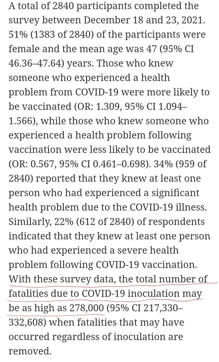 As many as 278K Americans may have died frim COVID bioweapon jabs! This (shocking? New?) info comes to us from Professor Mark Skidmore of Michigan State University.