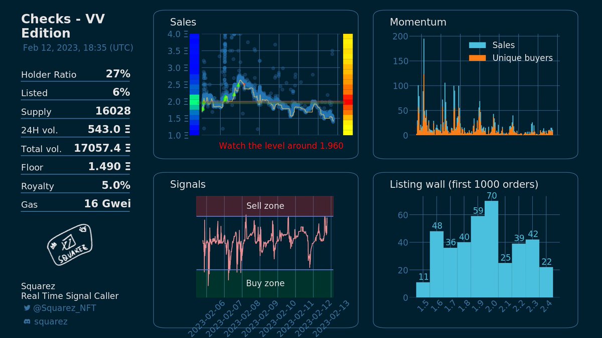 Squarez Alpha tweet media