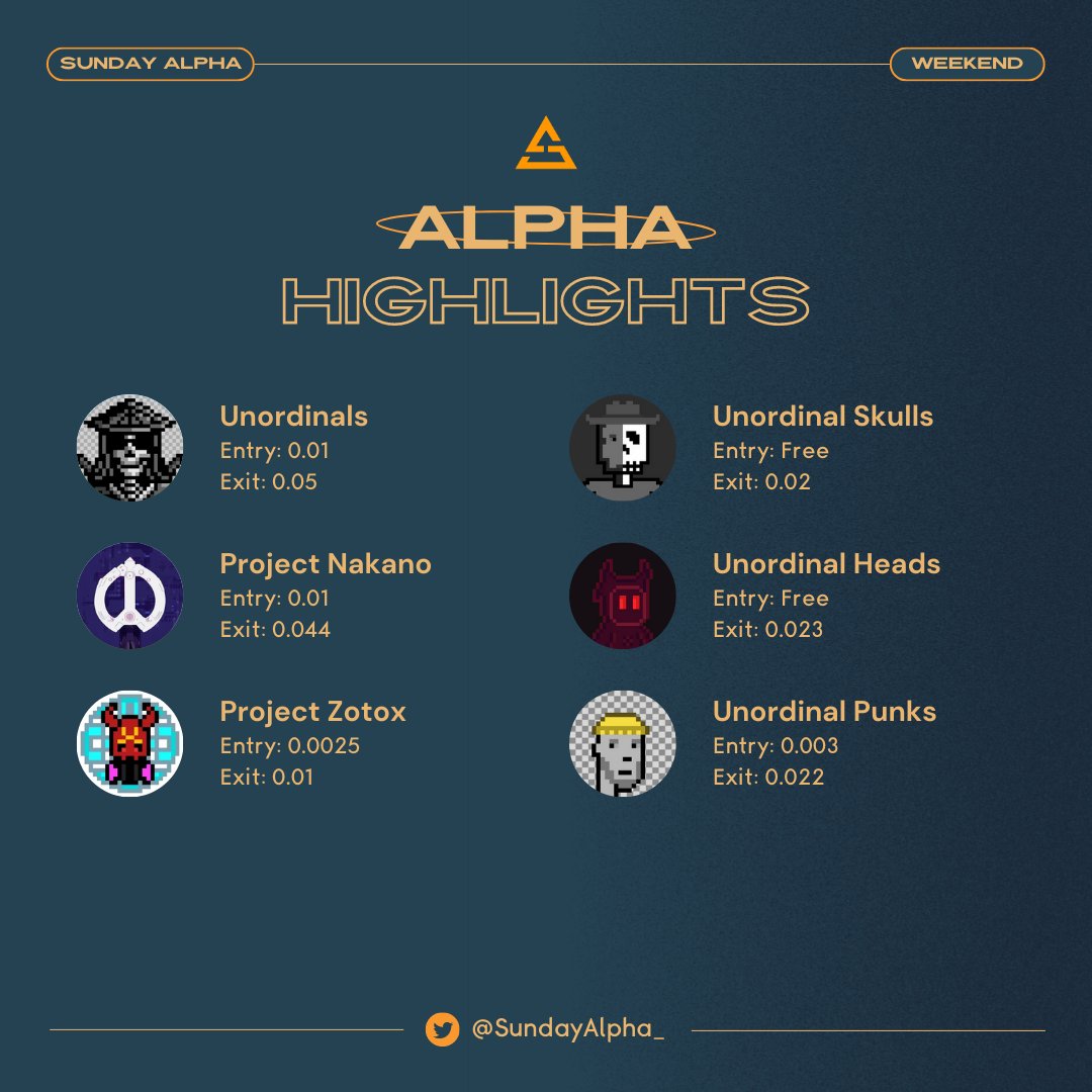 All in a day's work 😮‍💨decent weekend for our sunday degens.
Stay sunny ☀️