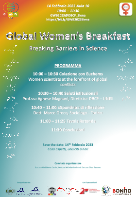 SCI Global Women's Breakfast tweet media