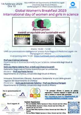 SCI Global Women's Breakfast tweet media