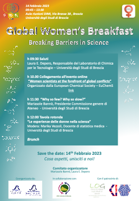 SCI Global Women's Breakfast tweet media