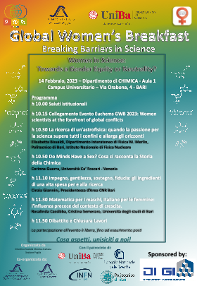 SCI Global Women's Breakfast tweet media