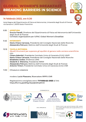 SCI Global Women's Breakfast tweet media