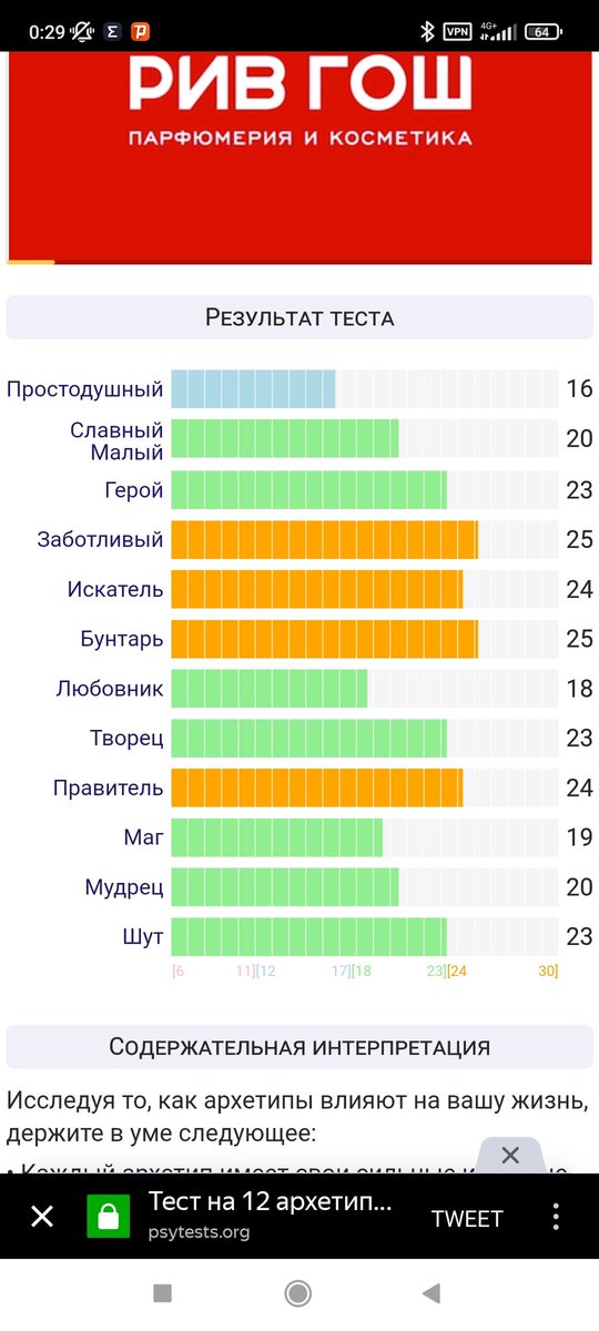 Заботливый правитель, который искатель и бунтарь
Мда