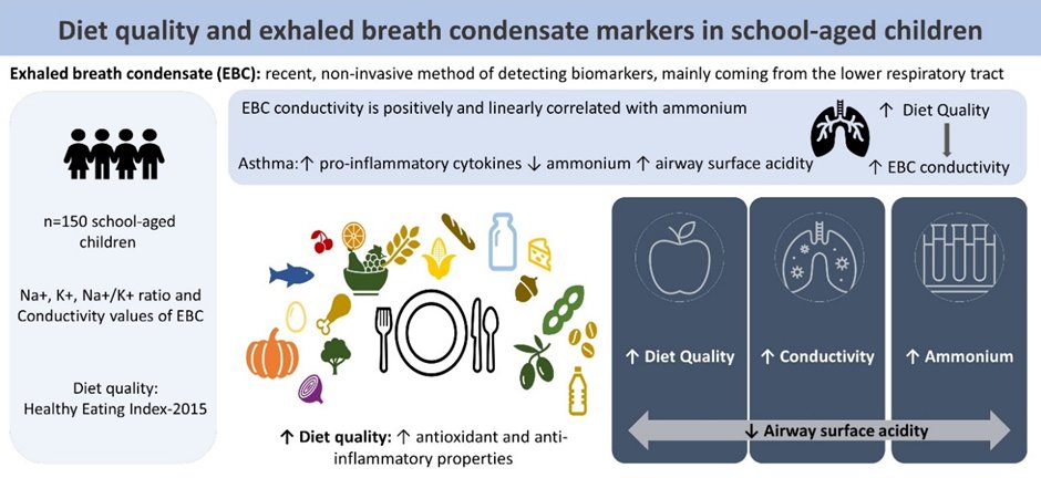 Basic & Clinical Immunology FMUP tweet media