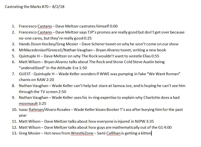 munwcw's tweet photo. @nWoWolfpacTV Honestly, that’s not even the worst take to ever come out of Bryan Alvarez’s mouth because in 2018, he laughably said that Austin and Rock were “under-utilised” in the Attitude Era.

Vince Russo and Jeff Lane covered that on episode 70 of Castrating The Marks (see submission #6). https://t.co/nFS76kimnh
