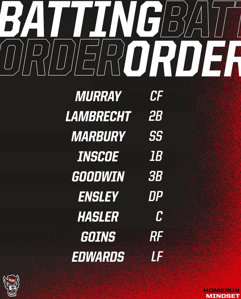 PackSoftball's tweet photo. Lineups for our final game of the Candrea Classic: https://t.co/J3rkXvZoSm