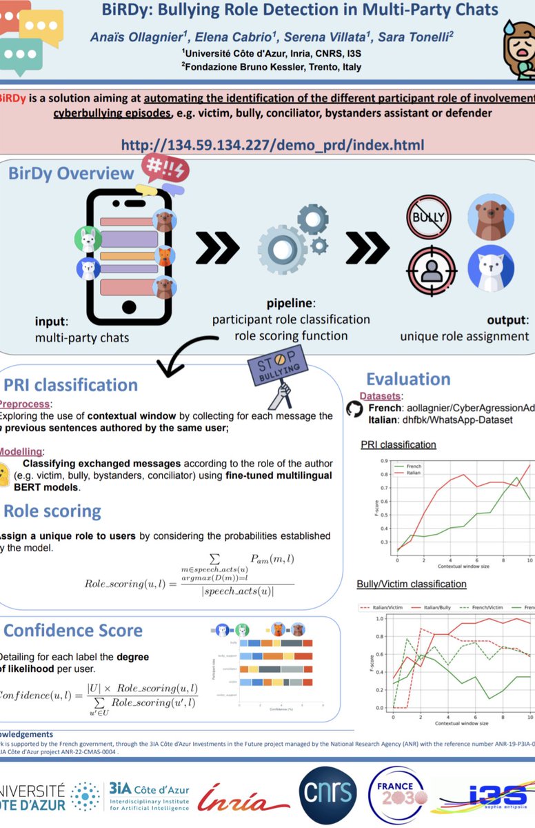Anaïs Ollagnier (@aollagnier06) on Twitter photo Stop by our demo today @AAAI2023:
(ID#6, Sat. 6 - 8pm)
Excited to present our demo about "BiRDy: Bullying Participant Role Detection in Multi-Party Chats" aiming at curbing online hate on social media.
<a href="/serena_villata/">Serena Villata</a> <a href="/ECabrio/">Elena Cabrio</a> <a href="/wimmics/">Wimmics Team</a> <a href="/Laboratoire_I3S/">Laboratoire i3S</a> #aaai2023 #AI #NLP Stop by our demo today @AAAI2023:
(ID#6, Sat. 6 - 8pm)
Excited to present our demo about "BiRDy: Bullying Participant Role Detection in Multi-Party Chats" aiming at curbing online hate on social media.
<a href="/serena_villata/">Serena Villata</a> <a href="/ECabrio/">Elena Cabrio</a> <a href="/wimmics/">Wimmics Team</a> <a href="/Laboratoire_I3S/">Laboratoire i3S</a> #aaai2023 #AI #NLP