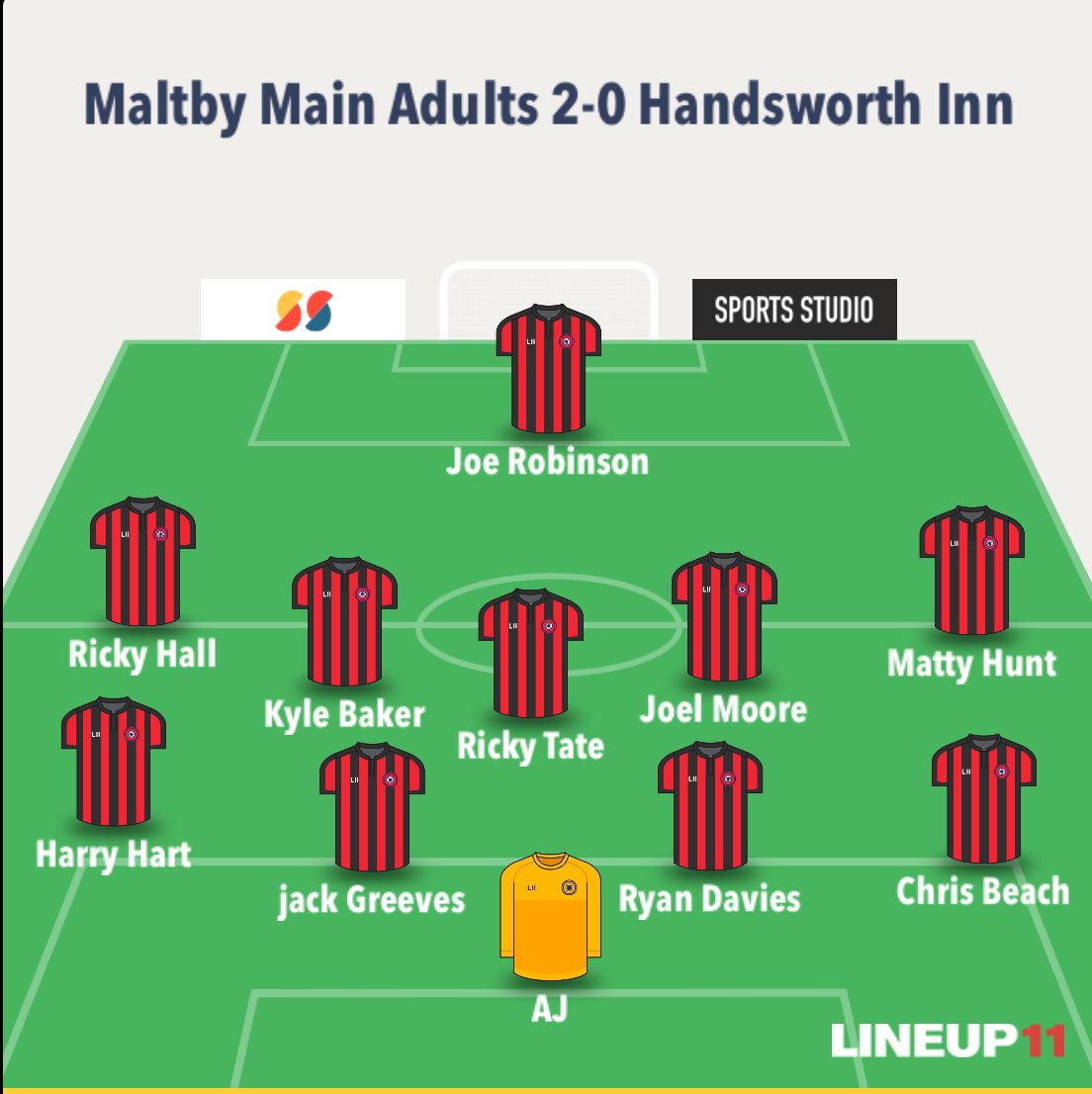 Maltby Main JFC Sunday tweet media