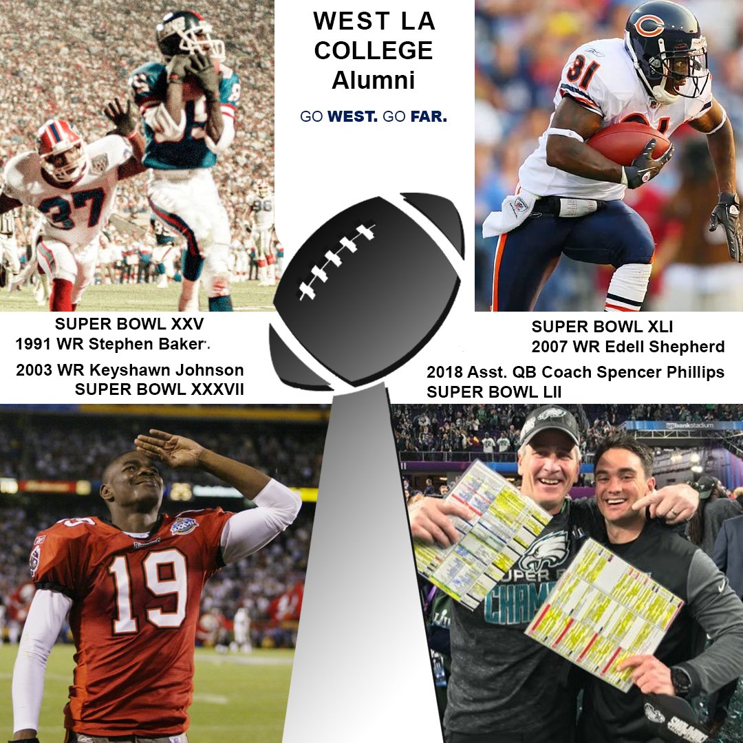 Fun Fact: At least 4 #WestLACollege alumni have competed on the field at the Super Bowl as well as one assistant coach. 1991 - Stephen Baker; 2000 - Hall of Famer Isaac Bruce; 2003 - Keyshawn Johnson; 2007 - Edell Shepherd; 2018 - Phillip Spencer (Asst QB coach) GO WEST. GO FAR.