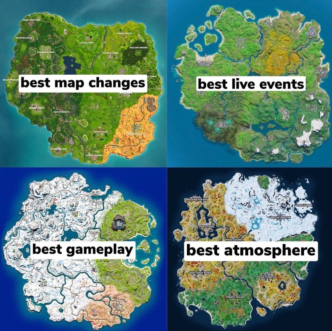 HYPEX's tweet photo. I did not make this, but do yall agree with it? https://t.co/IthQqa08nu