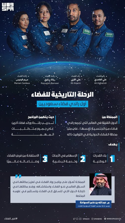 الصورة