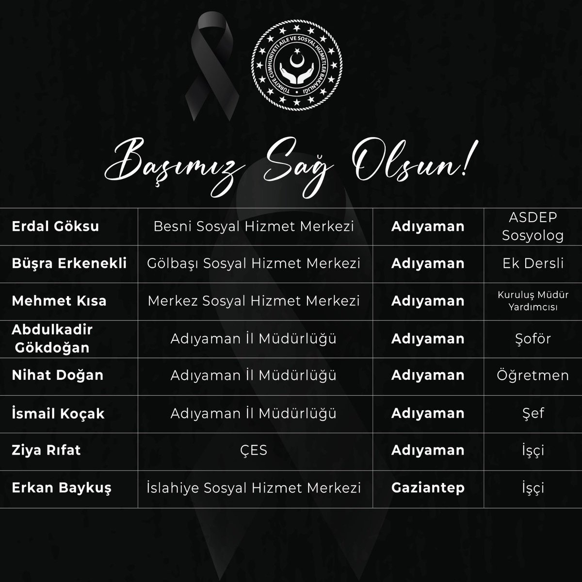 tcailesosyal's tweet photo. Kahramanmaraş’ta meydana gelen ve çevre illerimizde de hissedilen depremden dolayı derin üzüntü içerisindeyiz.

Hayatını kaybeden personelimize ve vatandaşlarımıza Allah'tan rahmet, yakınlarına sabır diliyoruz. 

Başımız sağ olsun. https://t.co/OL7T7fd7JA