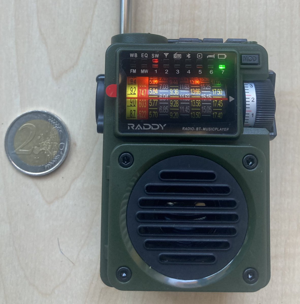 RadioHacking's tweet image. 📢 Sorteo una radio de Onda Corta Raddy RF750. Si quieres participar tienes que hacer lo siguiente (solo hasta el 14/02/2023 a las 23:59):
✅Sigue esta cuenta @RadioHacking 
✅Haz RT de este tweet 
⚠️Solo asumo el coste de envío en España. 
¡Mucha suerte!
#DiaMundialDeLaRadio 📻
