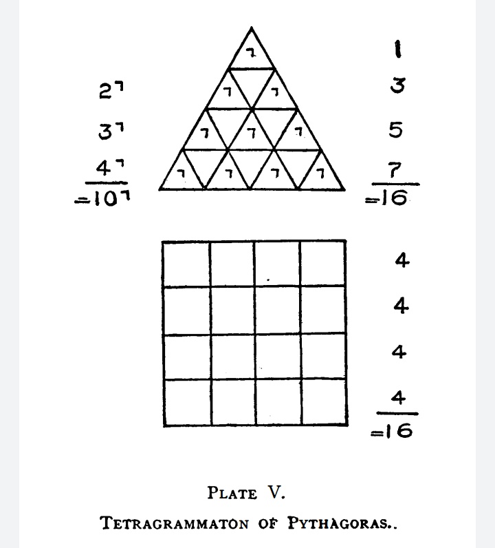 is-the-israelite-g-d-of-the-old-testament-the-masonic-grand-architect
