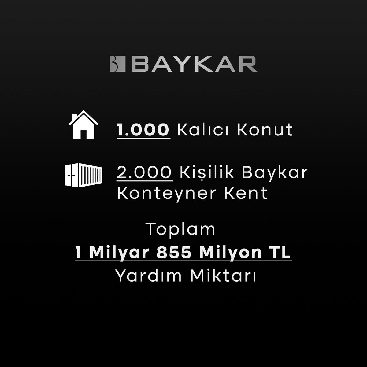 BaykarTech's tweet image. 1000 konut bağışının yanısıra acil barınma ihtiyacı için 2000 afetzedenin yaşayabileceği BAYKAR Konteyner Kent'i de hayata geçiriyoruz.

Baykar olarak toplam yardım miktarımız 1 milyar 855 milyon TL'ye ulaştı.

Yaralarımızı hep birlikte sararak bu zor günleri beraber atlatacağız.