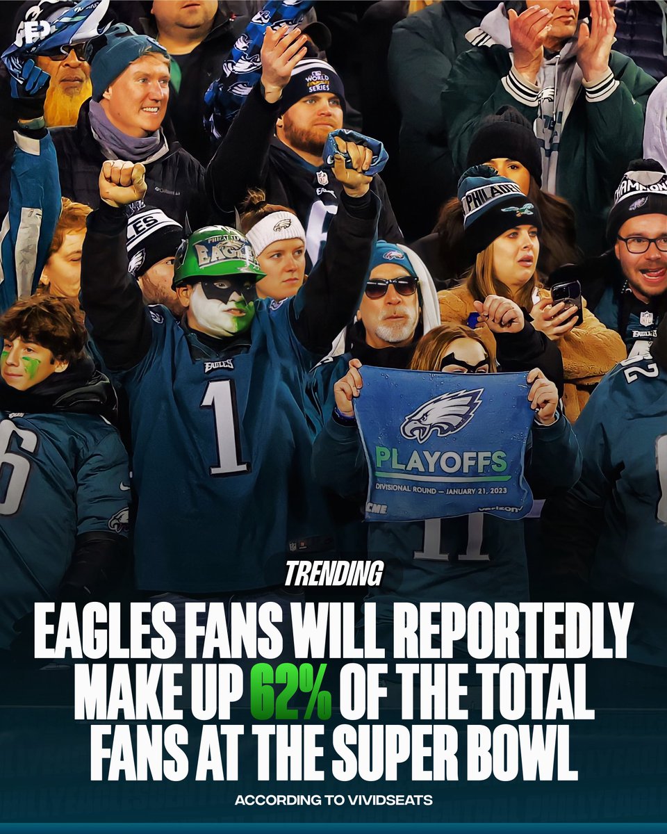 There’s gonna be a lot of green in Arizona! #EaglesEverywhere

#SuperBowlLVII