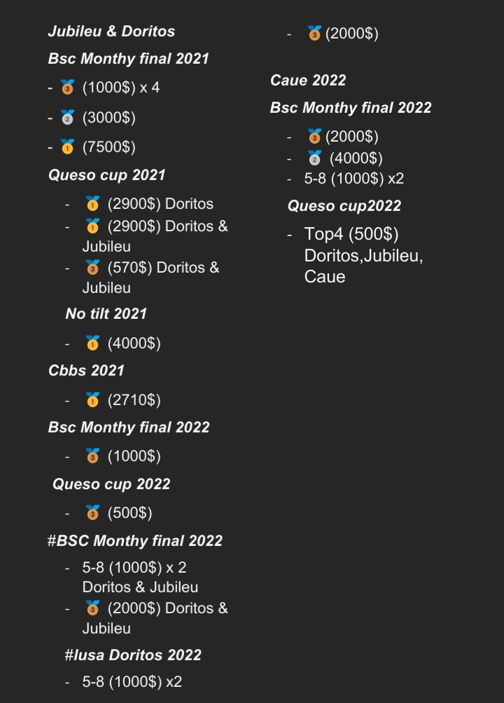 ROSTER F/A 2023

We are looking for an organization to represent in 2023 Brawl Stars Esports.

Players:
🇧🇷<a href="/Doritos_BS/">Doritos</a>
🇧🇷<a href="/JubileuBs69/">Jubileubr</a>
🇧🇷@CaueBr_Brawl

Staff:
🇵🇪<a href="/Diego27_One/">Diego Valencia</a>

For offers, please DM <a href="/Doritos_BS/">Doritos</a> or Biel Nunes#2124 (Discord)

We appreciate your Like and Rt!