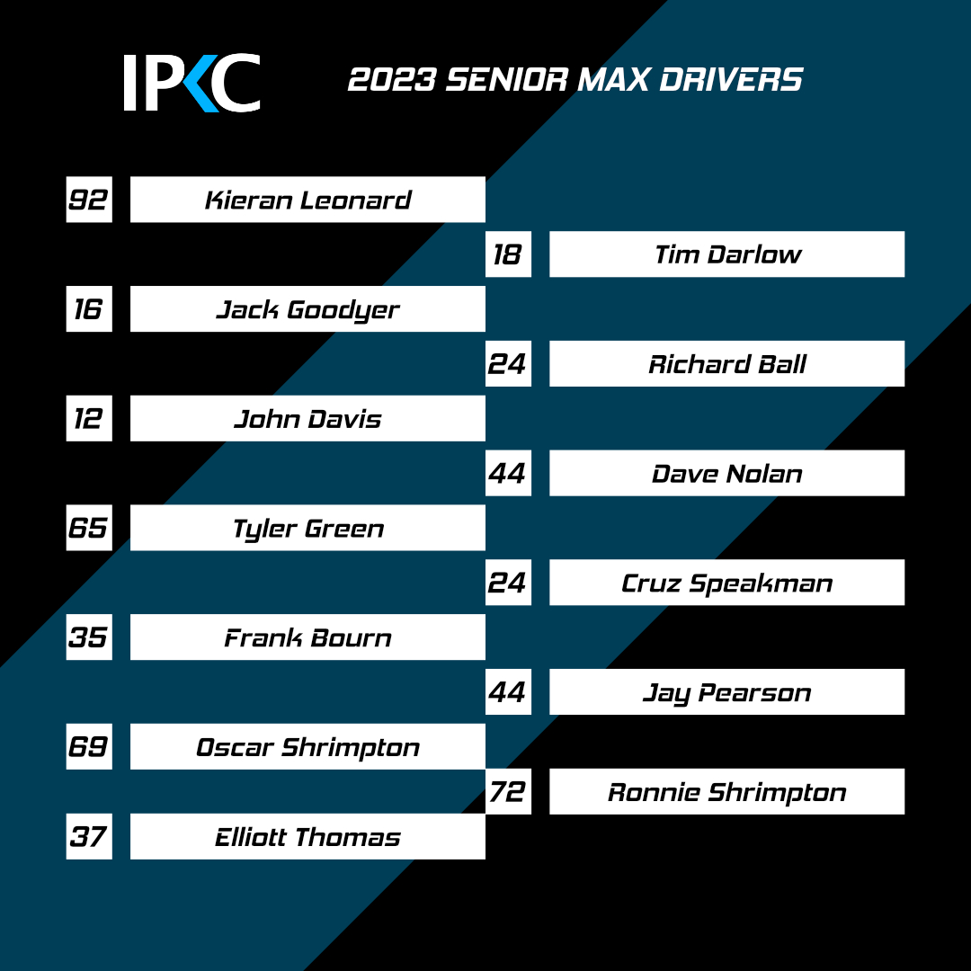 TheIPKC's tweet photo. With 1 month still remaining, this is our currently "signed up" seniors list.
Again, this list will be updated as needed.
There is tons of time to get your interest in!
And remember, nothing to pay until March 💪
https://t.co/VtmD77pvFB https://t.co/oyYw6gkW7N