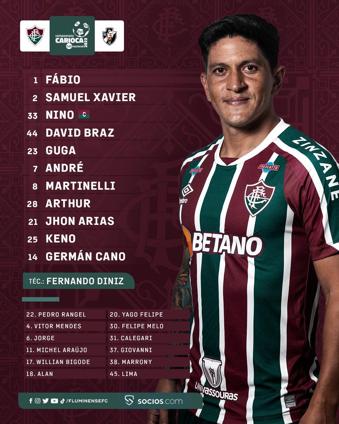 Fluminense x Vasco: veja onde assistir, desfalques, escalações e arbitragem, campeonato carioca