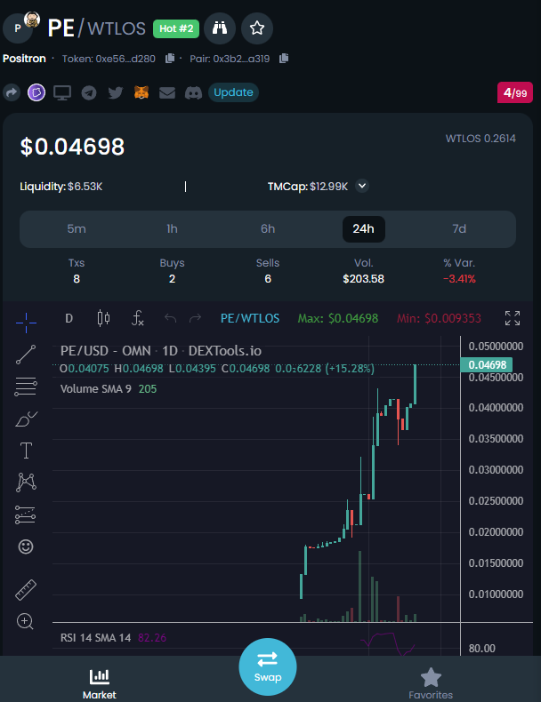 Positron Ecosystem tweet media