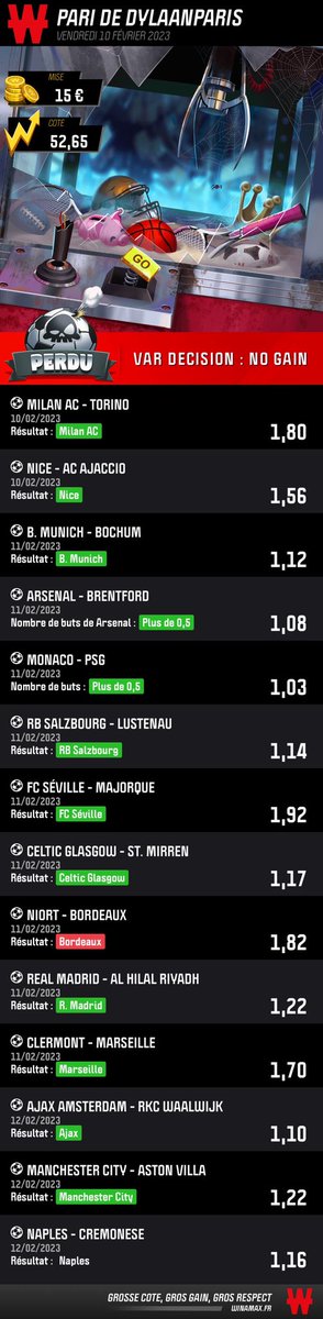 DylanParigoo's tweet photo. @WinamaxSport j’ai envie de mourir 15 pour gagner 1000 détruit par bordeaux si ça c’est pas une vie de merde 😂😂😂 https://t.co/QLFO16TEmu