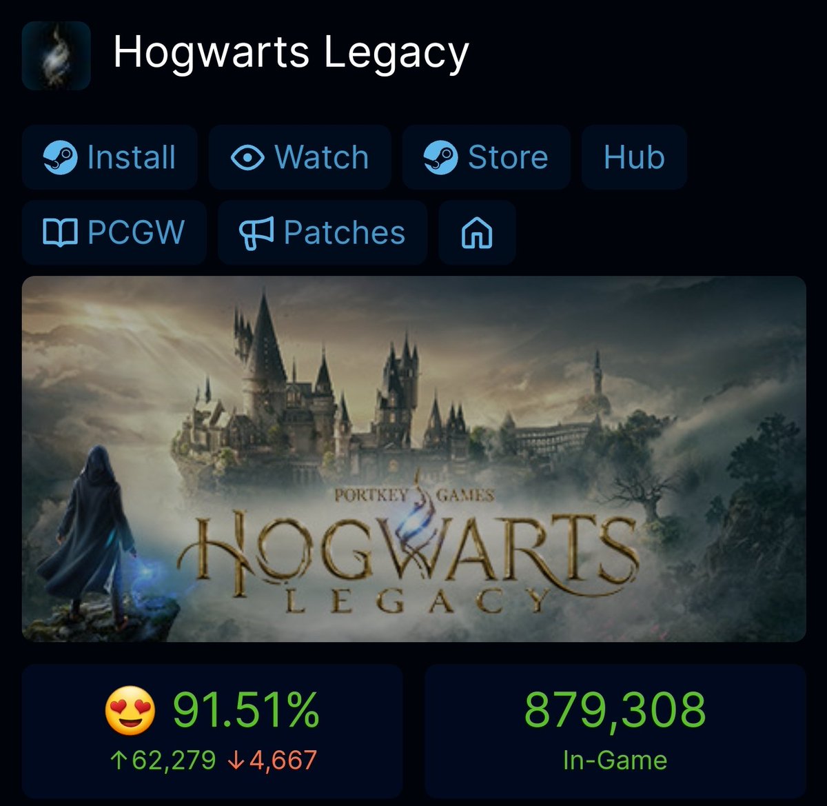 Benji Sales On Twitter Hogwarts Legacy Finishes Steam Peak At caffeine-poisoning-is-a-thing-illinois-basketball-player-misses