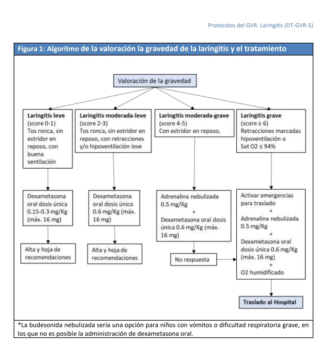 Eduardo López tweet media