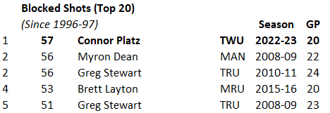 Paul Cartledge tweet media