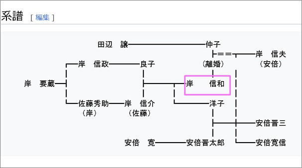 マン点 on Twitter