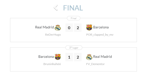 🏆Efootball Tournament🏆

<a href="/Clapped_by_mv/">Clapped_by_mv</a> é campeão do primeiro torneio de <a href="/play_eFootball/">eFootball</a> português 🔥
Depois de dois grandes jogos contra <a href="/ReDerHug0/">Hugo Figueiredo</a> numa final bem disputada.
<a href="/DementorFv/">FV_Dementor</a> também conseguiu arrecadar um fantástico 3º lugar 
Parabéns rapazes 👏
#vincera #credievinci