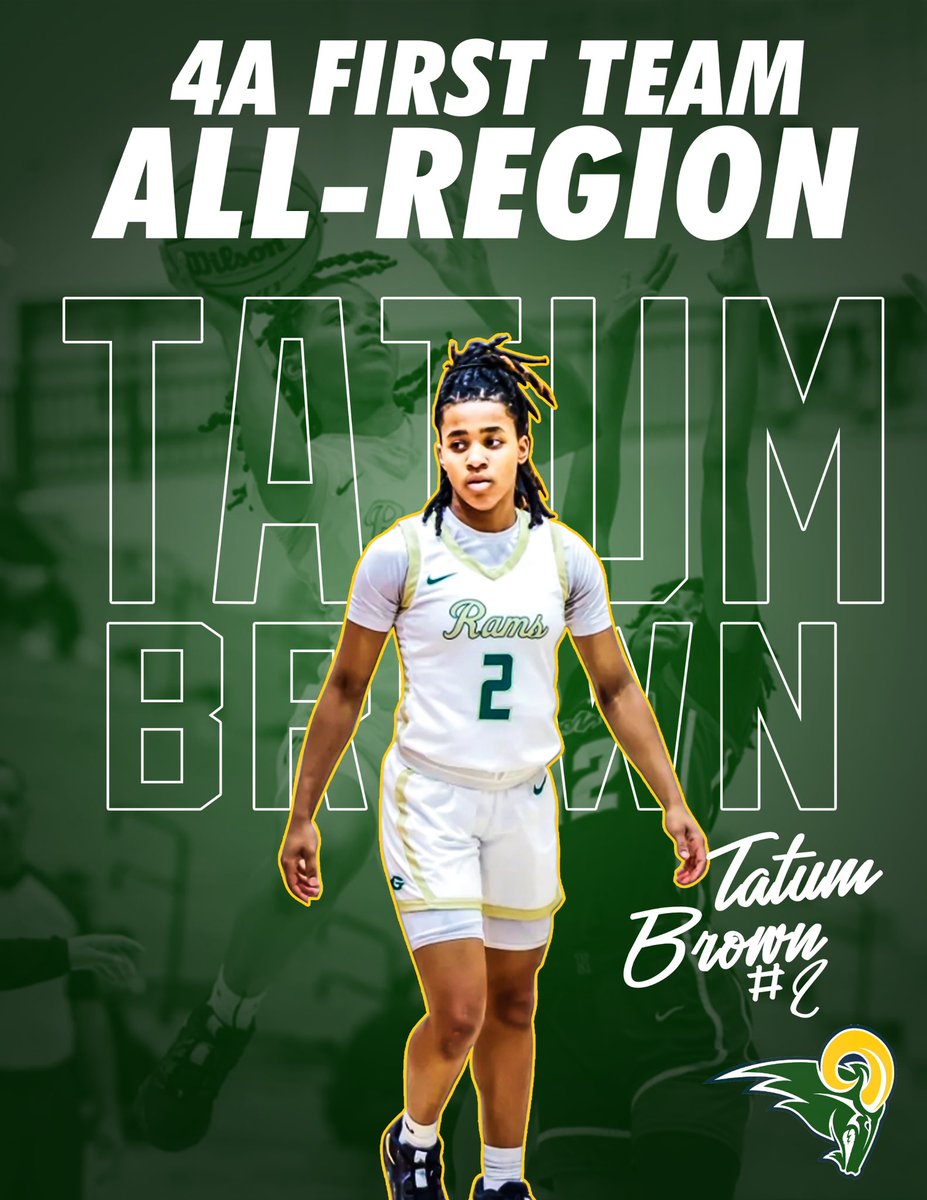 Grayson High Lady Rams tweet media