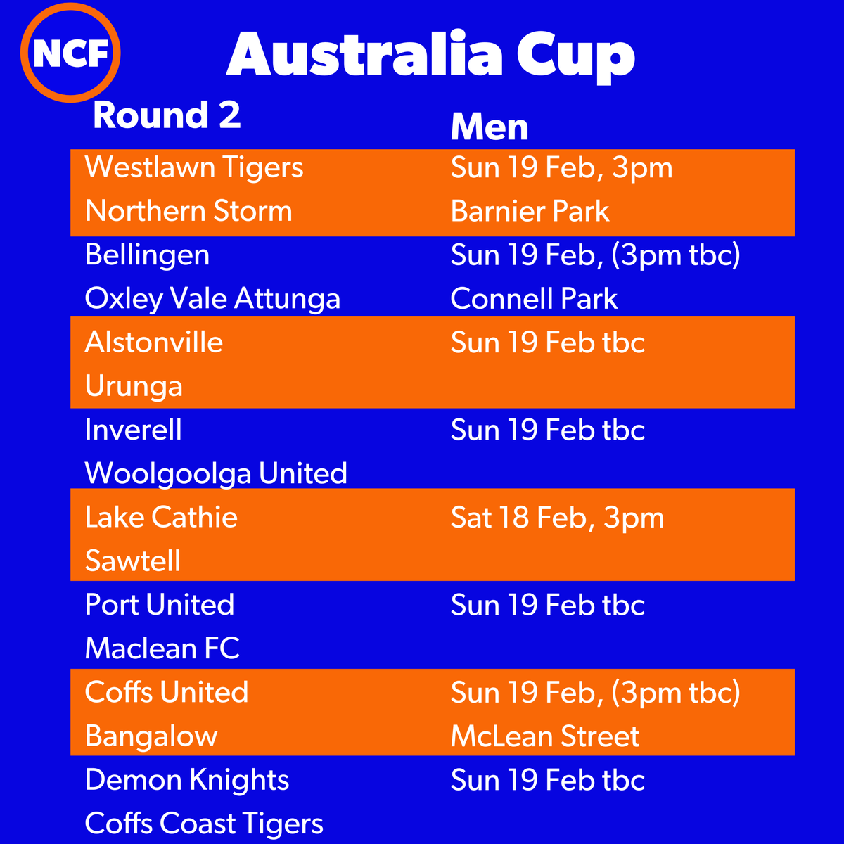 North Coast Football (NCF) tweet media