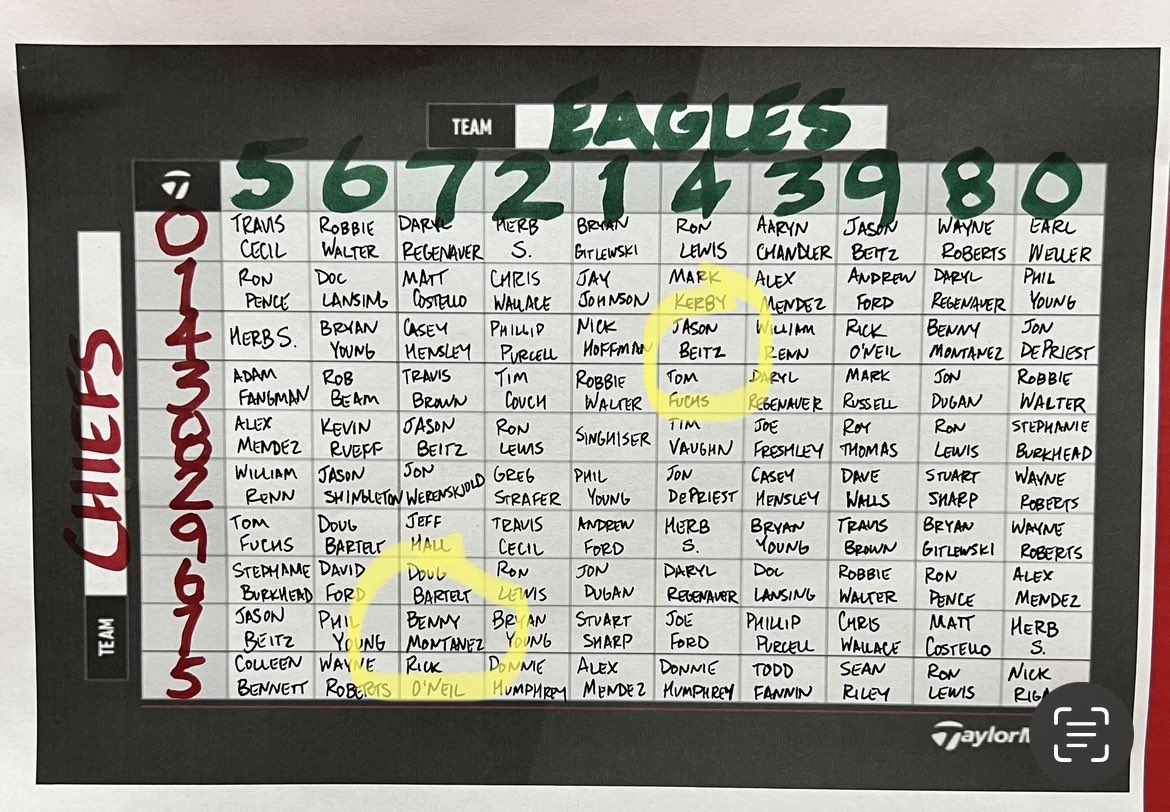 NevelMeadegolf's tweet photo. Congratulations to Chris Erxleben and Jason Beitz! Our half-time winners! #NevelMeadeGolf #SuperBowl #LETSPLAYGOLF https://t.co/zb8fWjQ2s2