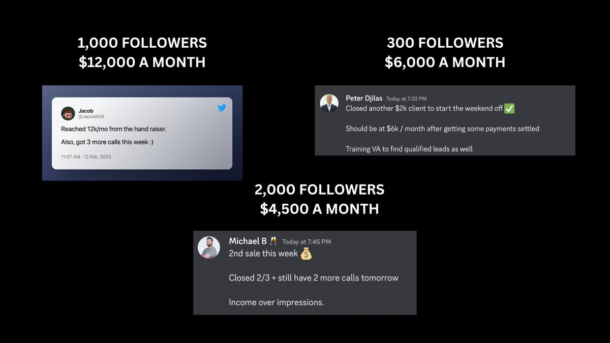 Hi, I'm AJ. 

If you have a service/brand offer, I'll help you get to (at least) $5,000 a month on Twitter @ leads2clients.carrd.com.

Proof that this works below ⤵️